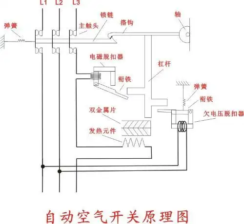 空气开关的简图谁能发给我?谢谢