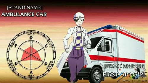 影想解决主角团一行人过上平静的生活但最终死于意外,下场是被救护车