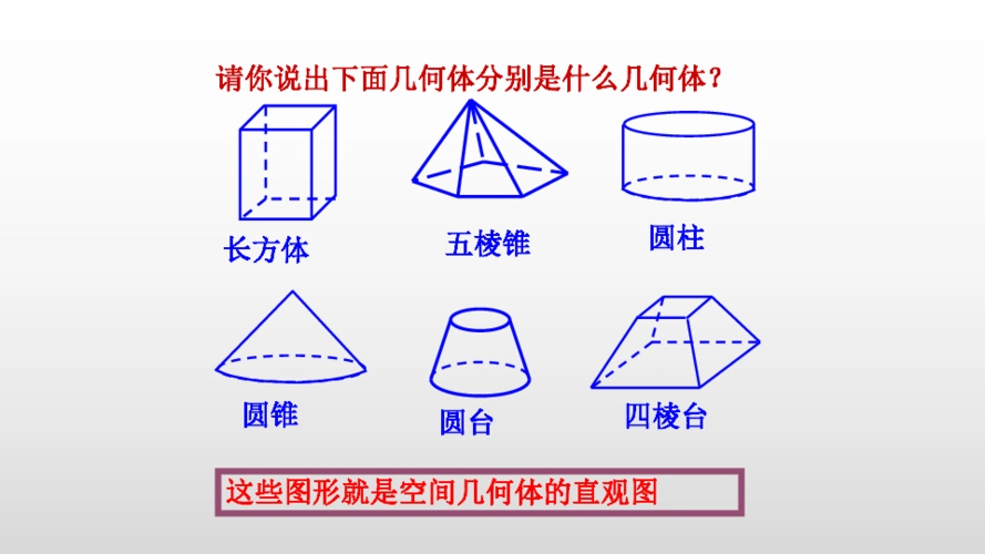 82立体图形的直观图课件共30张ppt