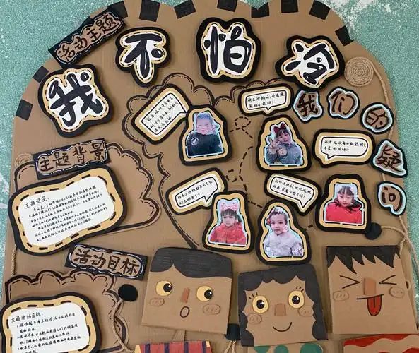 小班组主题活动展板——马鞍山市第一幼儿园