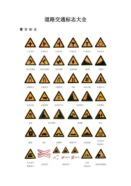 道路交通标志大全