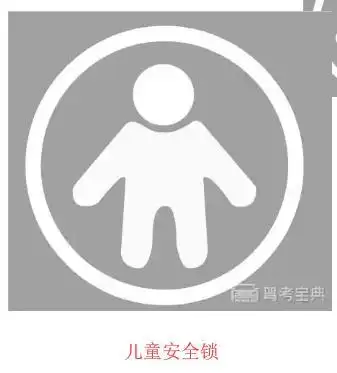 科目一车内组件功能说明