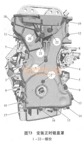 福特蒙迪欧aoba 2. 0l发动机正时校对方法