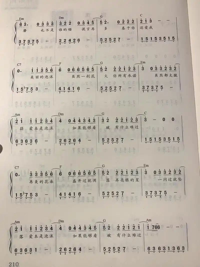 邓紫棋《泡沫》钢琴简谱 邓紫棋走红的《泡沫》, 最初无人认识她,之后