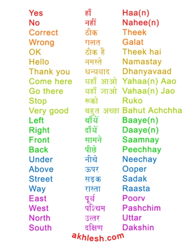 印地语对话hindi-conversation