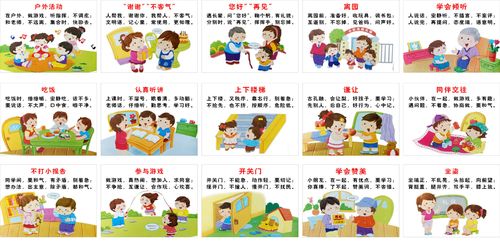礼仪海报印制写真喷绘幼儿园基本公共场所礼貌用语写真