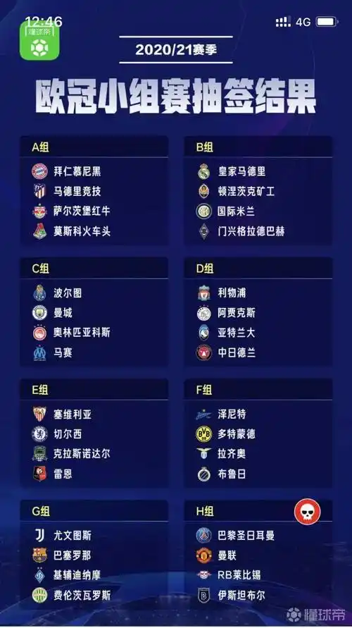 202021赛季欧冠小组赛赛程确定北京时间1