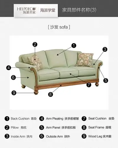 海派名家家具部件名称