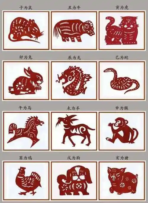 你知道十二生肖排序的真实原因吗原来如此