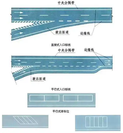 交通道路标线