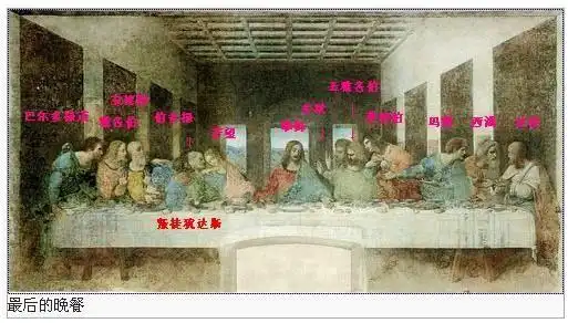 最后的晚餐谁是犹大