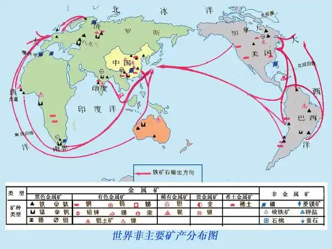 关于广州市初中生毕业学业考试地理考试的复习