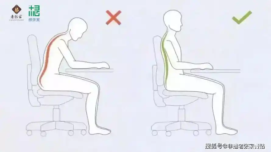 非遗老张家膏贴坐姿与腰椎间盘突出症有关系