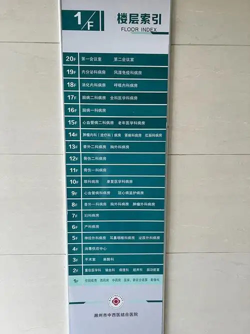 市中西医结合医院行政楼科室路线图滁州市中西医结合医院各科室门牌