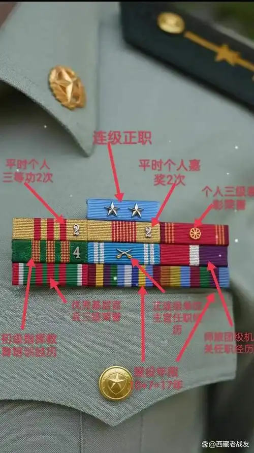 新式勋章与军官资历章最大的不同,士兵能比军官挂得还多!
