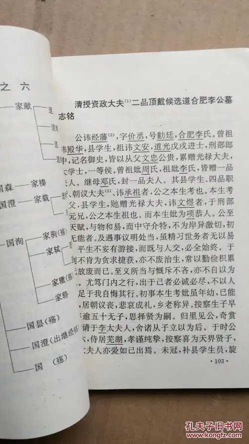 李鸿章家族碑碣