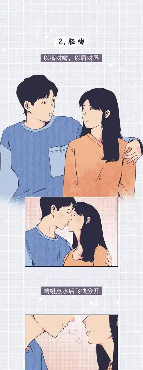 男女都爱の8种接吻姿势