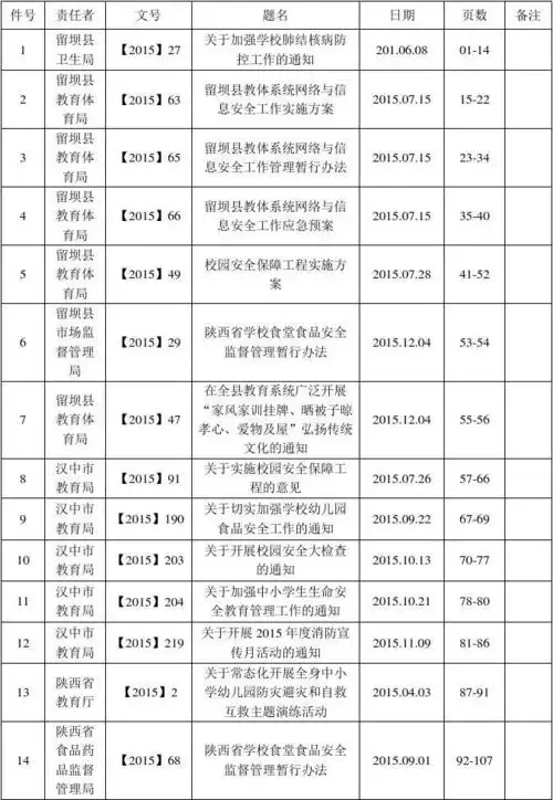 归档文件目录 (1)