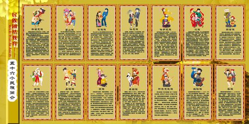 762海报印制展板写真844中国少数民族简介元素56个民族图片4-2