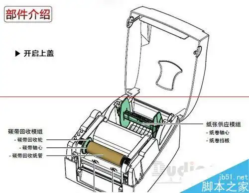 godex g530u条码打印机怎么更换安装碳带?