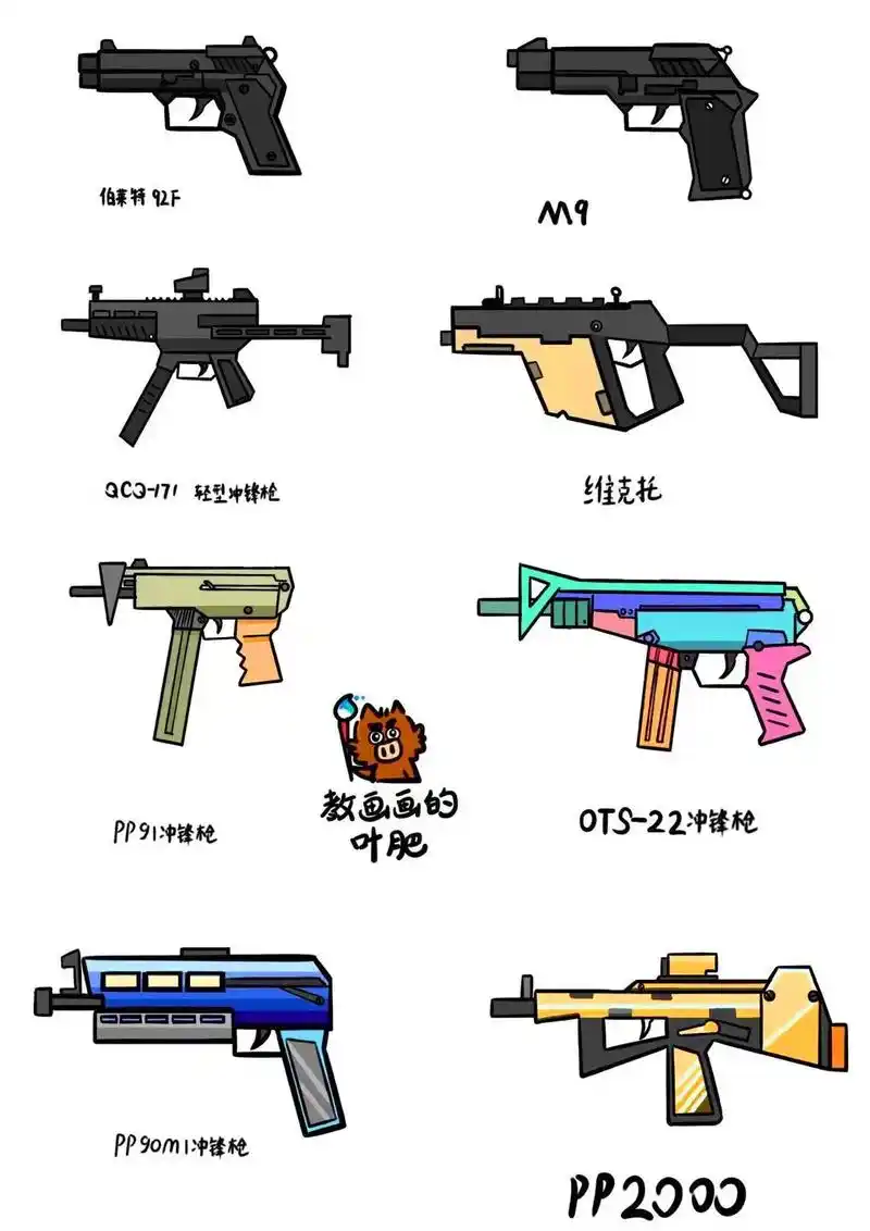 手枪,冲锋枪,少儿美术,儿童画.#简笔画 #画画 #少儿美术 - 抖音
