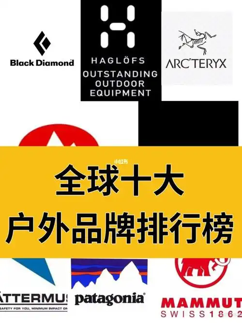 10大知名户外品牌排行榜品牌单品如何选