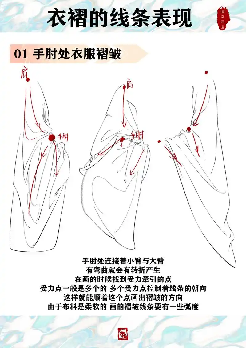 衣褶的画法,其实蛮简单的.#衣褶画法 #绘画 #画画 #衣褶 - 抖音