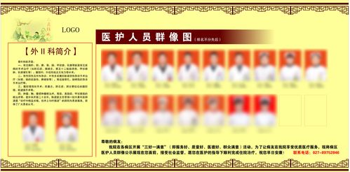 754海报印制展板写真喷绘46医院展板科室简介医护人员介绍