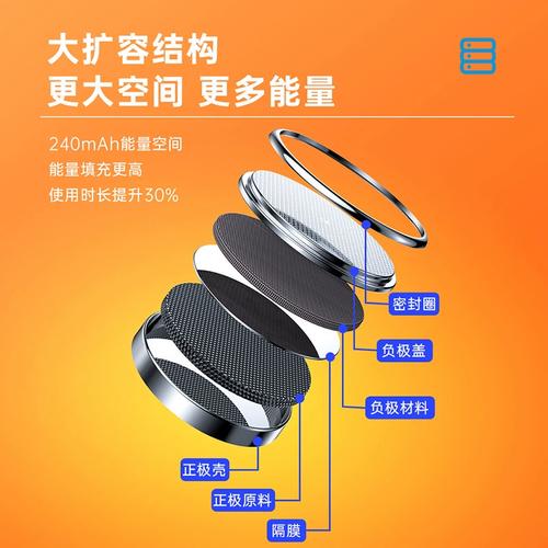 新轩逸蓝鸟天籁阳光一键启动汽车钥匙电池遥控器原装原厂专用智能纽扣