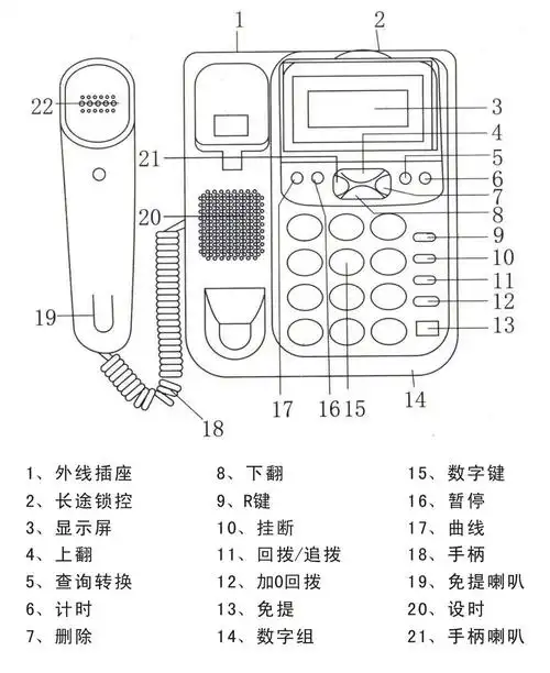 kth15本安型防爆电话机 kth18防爆电话机乾弘防爆 电话机