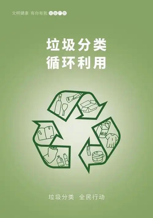 「"文明健康 有你有我"公益广告」垃圾分类-循环利用_网易订阅
