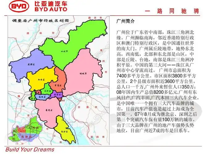广州汽车商圈ppt
