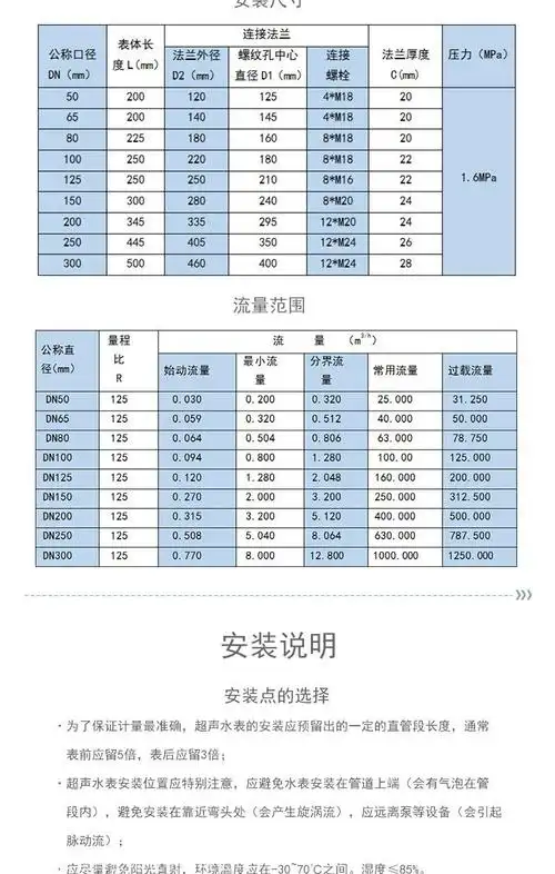 智能水表dscsw户用超声波水表小口径智能水表流量计dn32