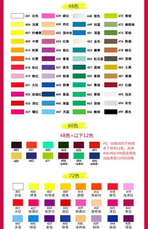 德国辉柏嘉72色水溶性彩铅36色48色100色铁盒红辉水溶彩铅笔城堡款