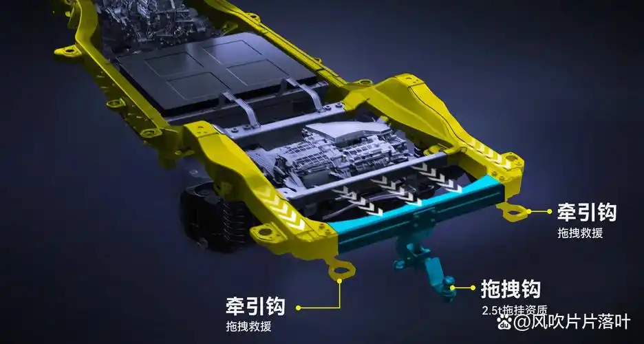 牵引钩才是帮助其他车脱困的啊,拖拽钩只是为了拖拽房车用的.