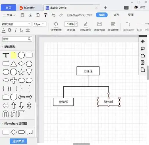 wps自动生成流程图干货