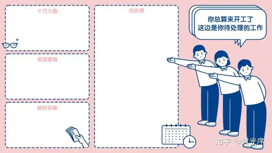 02 四象限管理法