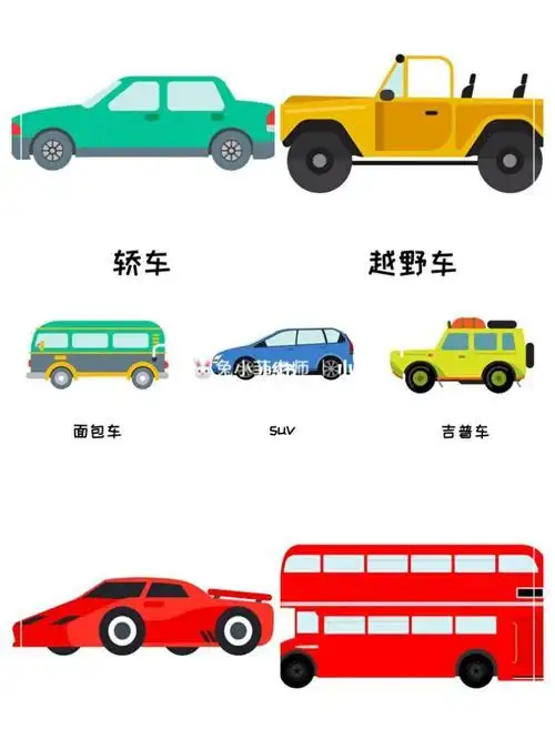 种带儿歌的交通简笔画为了孩子收藏起来幼儿园我设计的交通工具简笔画