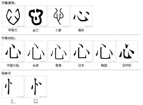 心字的繁体字怎么写