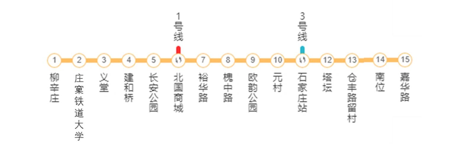 石家庄地铁二号线