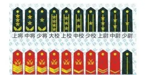 上尉是什么级别上尉是尉官的最高级别硕士学位军官可授予