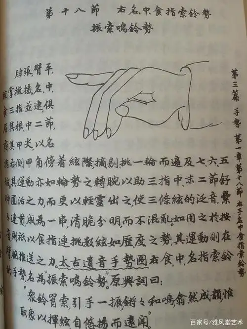 弹古琴右手的十八个手势