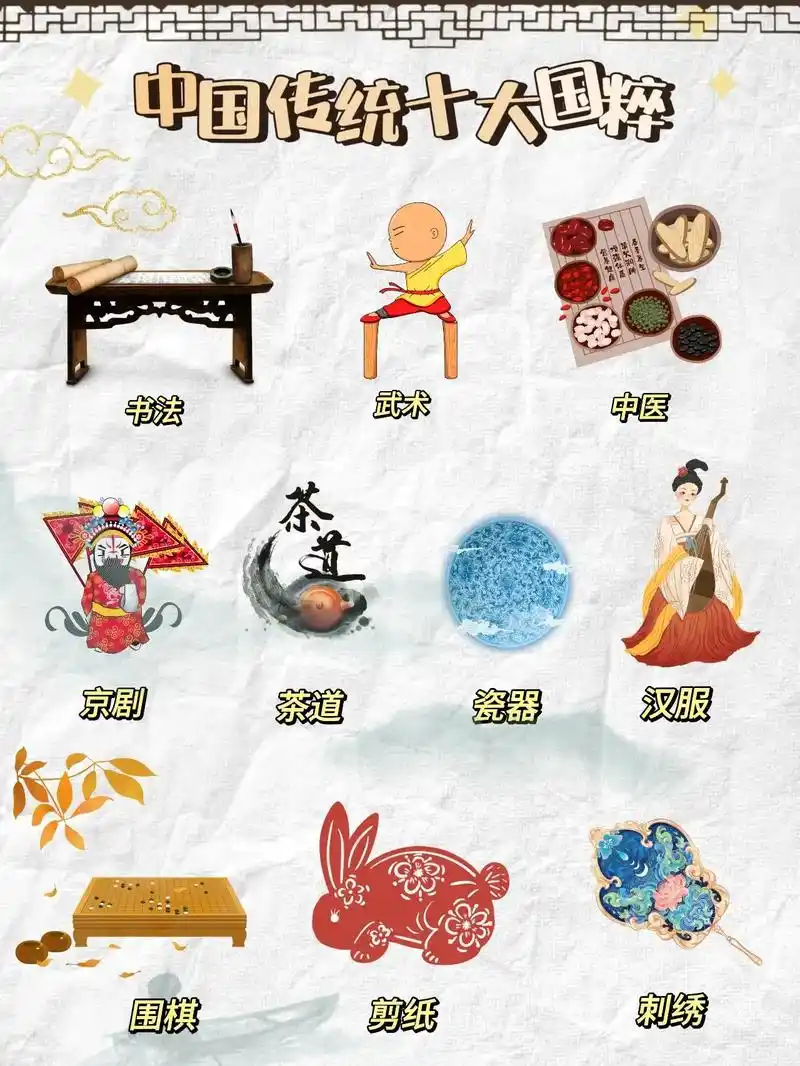 中国传统十大国粹,你知道多少
中国传统文化中的精华有很多,其