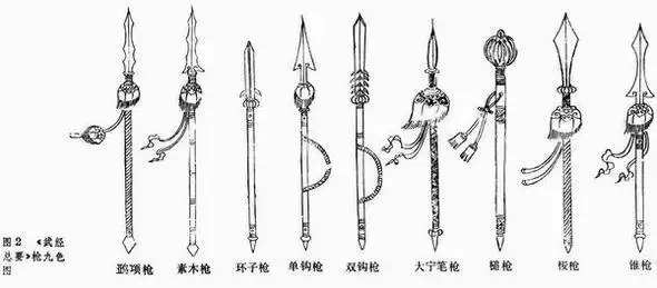 兵器谱(其他游戏相关)