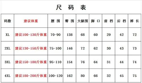 腰围76-112臀围128大腿围66.6裤长71