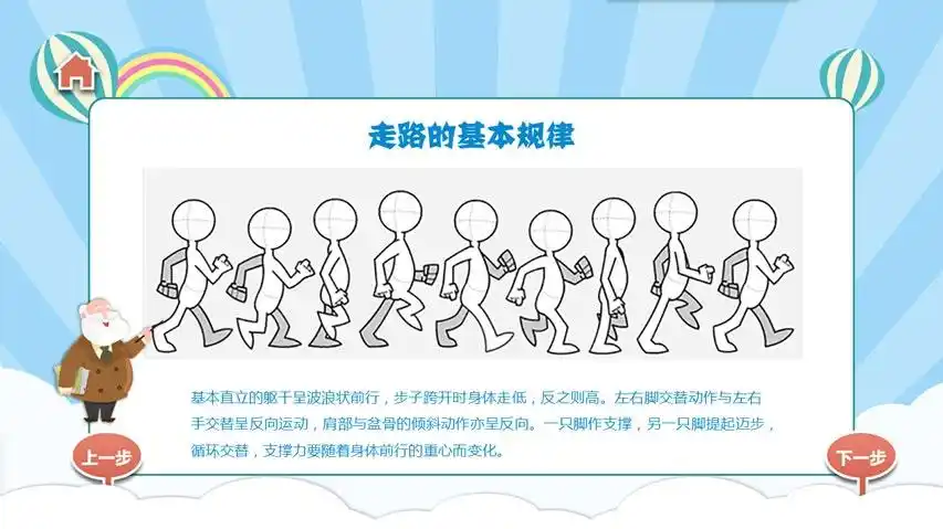 走路与跑步的动画运动规律教程_秒秒学flash动画达人修炼手册