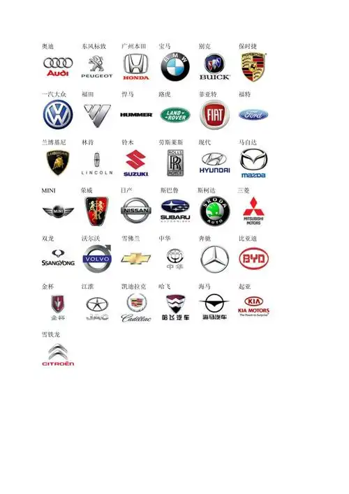 汽车品牌标志