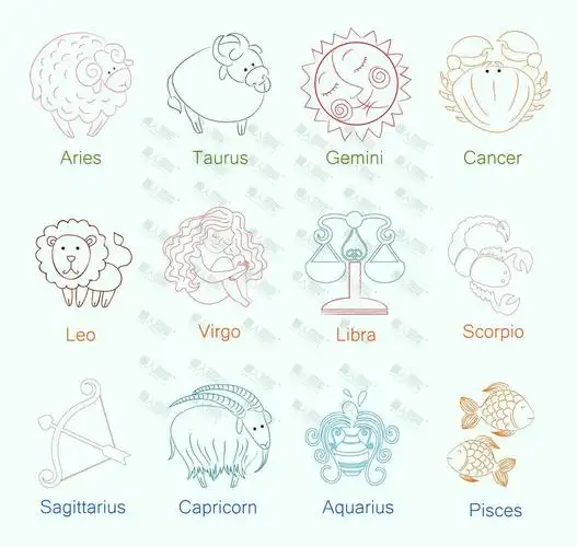 手绘十二星座图案