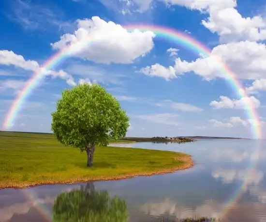 深港通的诱惑沙尘背后的彩虹