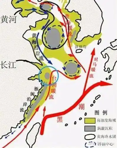 每日一题_暖流_锋面_海域